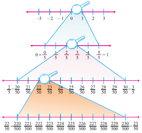 From onlinemath4all.com